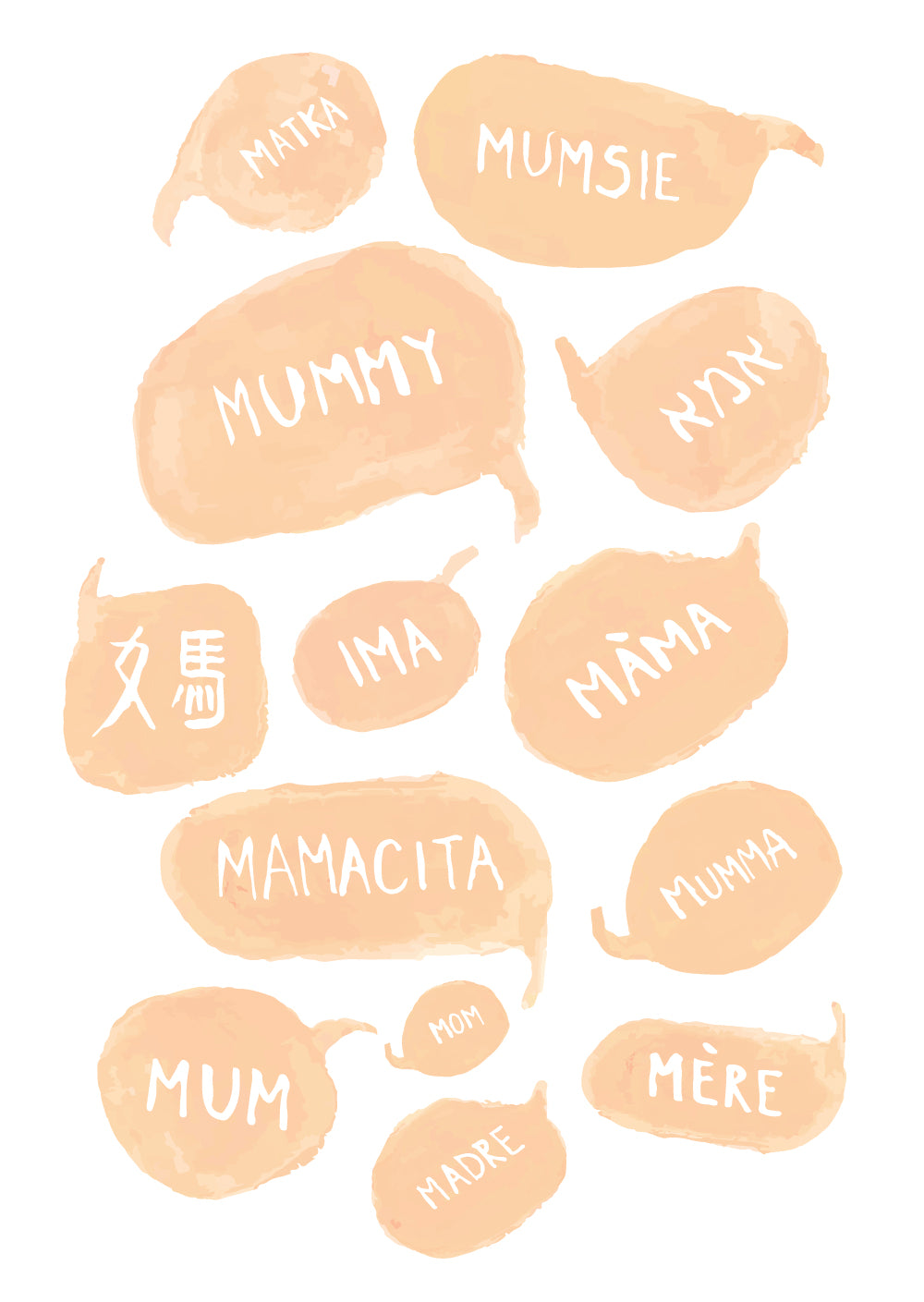 mum in many languages. Speech bubbles